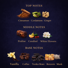 Collection 001 - The VII Archive