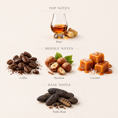 Coffee & Whiskey