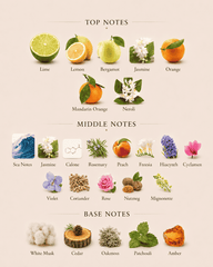 Maybe Lemon?